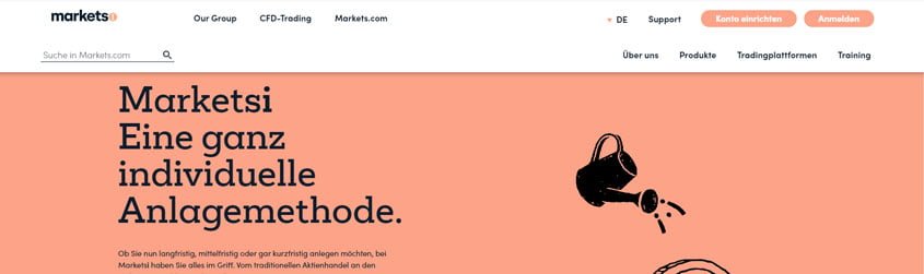marketsI erfahrungen