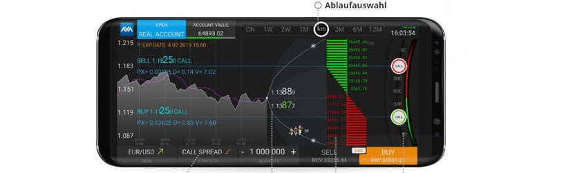 AvaOptions