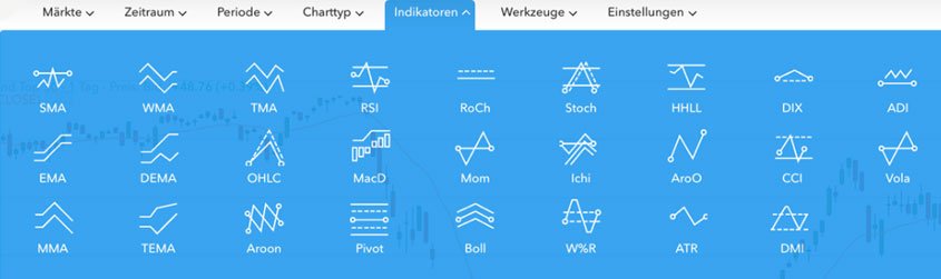 nextmarkets Webtrader