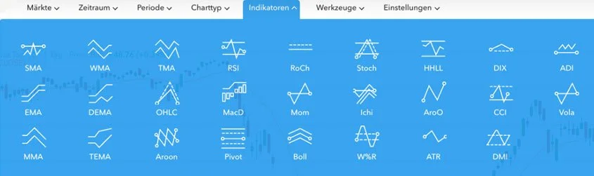 nextmarkets Webtrader