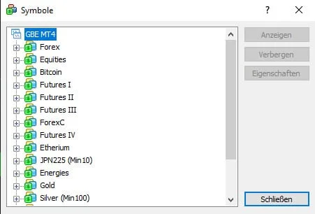 MetaTrader 4 Symbole MetaTrader 4 Symbole