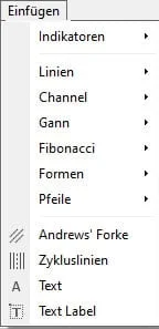 metatrader 4 einfuegen metatrader 4 einfuegen