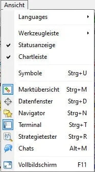 metatrader ansicht metatrader ansicht