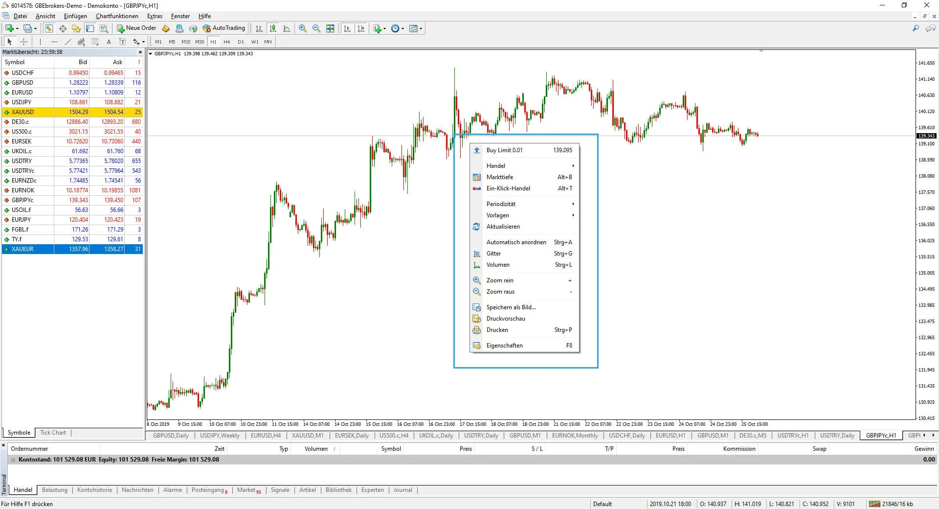 metatrader charteinstellungen metatrader charteinstellungen