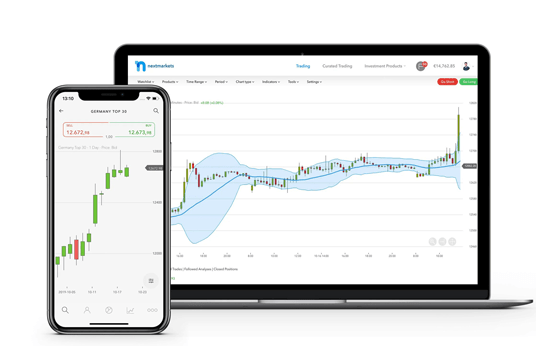 nextmarkets plattform