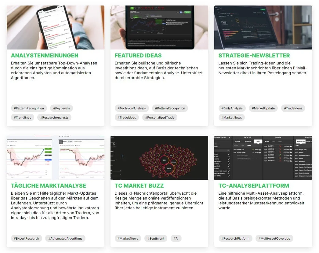 LiquidityX lernmaterial trading central