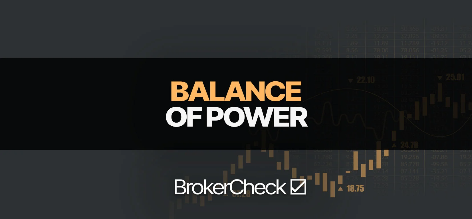Balance of Power: Formel, Indikator & Strategie