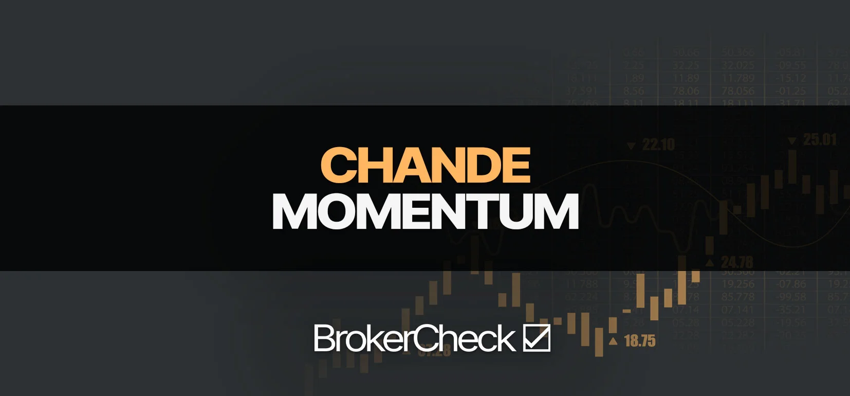 Chande Momentum: Formel, Oszillator & Strategie