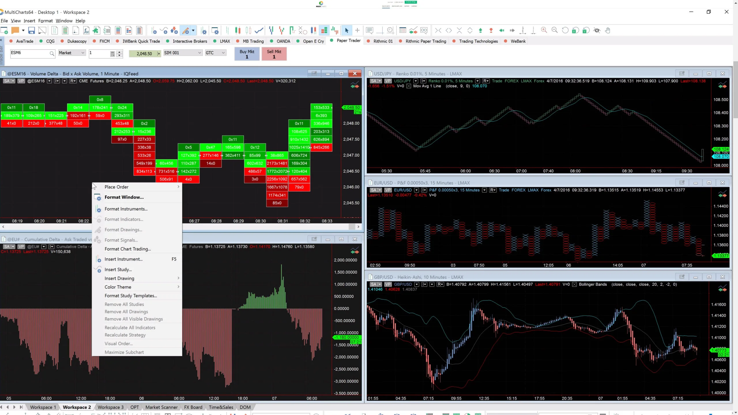 multicharts setup scaled