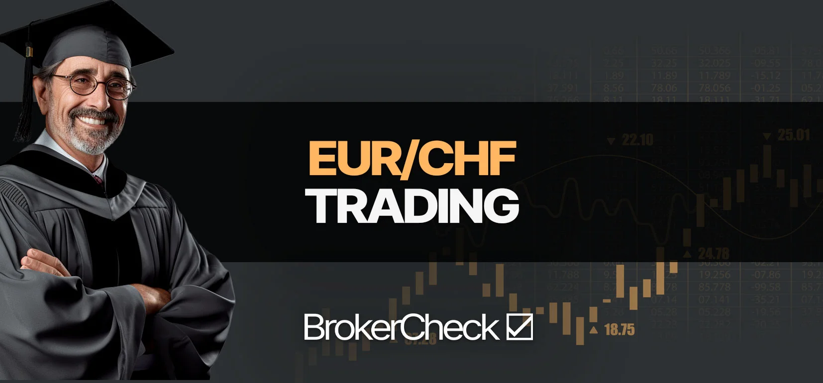 Wie man den EUR/CHF erfolgreich handelt