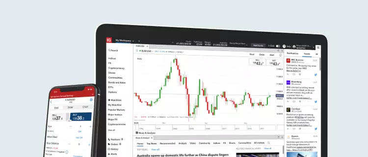 Trading Software